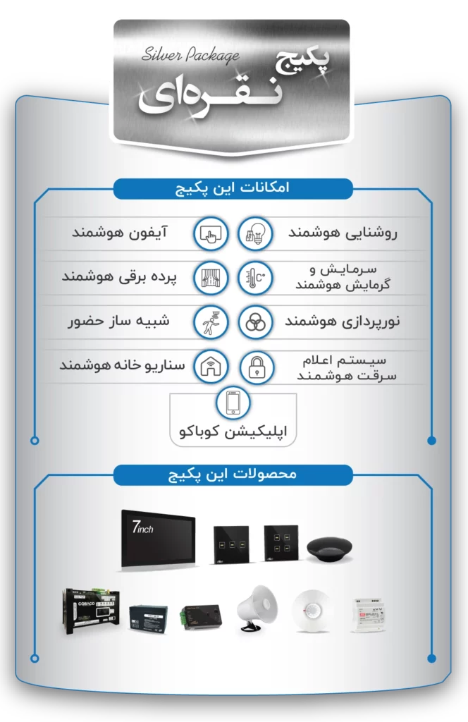 پکیج هوشمندسازی نقره ای شرکت خانه هوشمند کوباکو